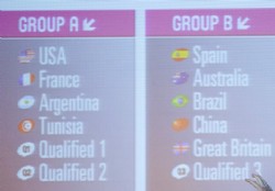 Se sortearon los grupos del basquet